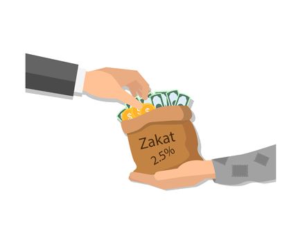 8 Asnaf Zakat Fitrah